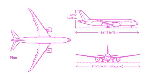 boeing 787 takeoff distance|BOEING 787 Specifications, Cabin Dimensions, .